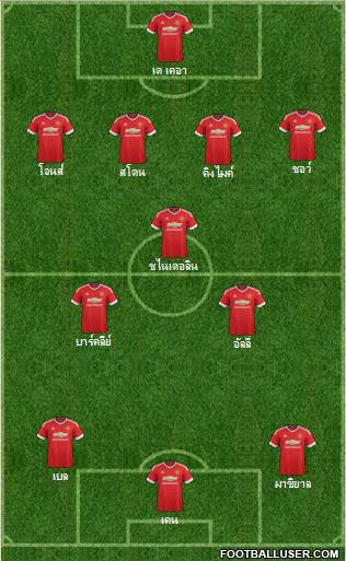 Manchester United Formation 2016