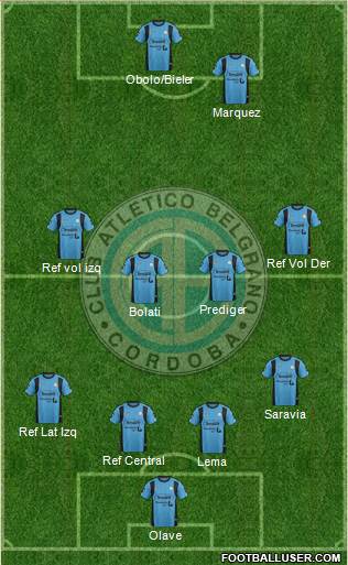 Belgrano de Córdoba Formation 2016