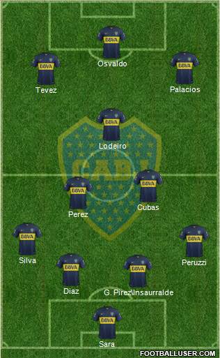 Boca Juniors Formation 2016