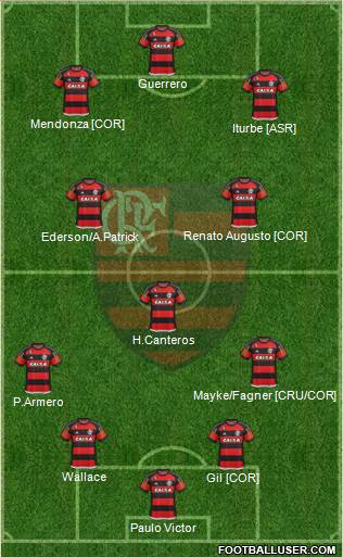 CR Flamengo Formation 2016