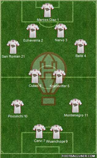 Huracán Formation 2016