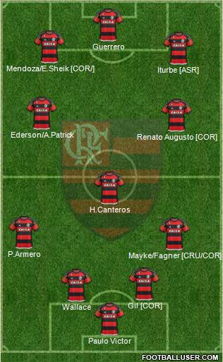 CR Flamengo Formation 2016