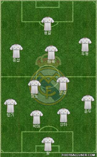 R. Madrid Castilla Formation 2016