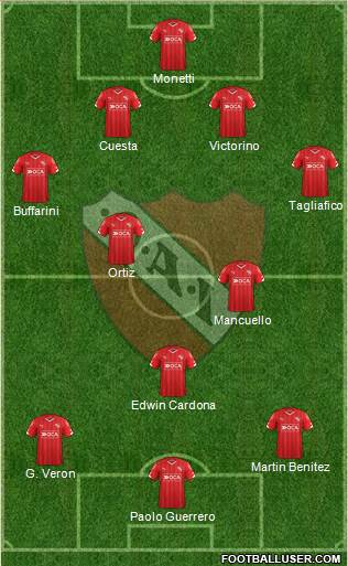 Independiente Formation 2016
