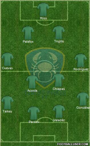 Club de Futbol Tampico Madero Formation 2016