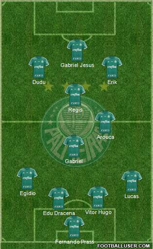 SE Palmeiras 4-1-4-1 football formation