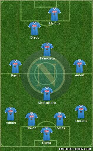 Napoli Formation 2016