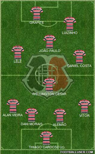 Santa Cruz FC Formation 2016