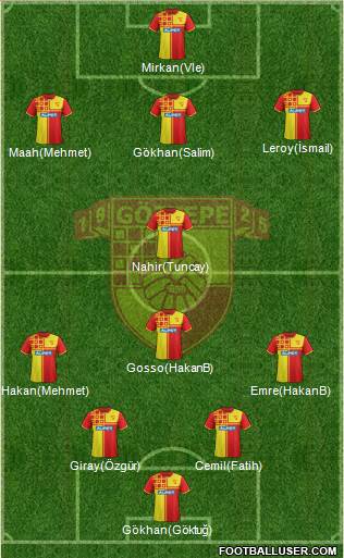 Göztepe A.S. Formation 2016