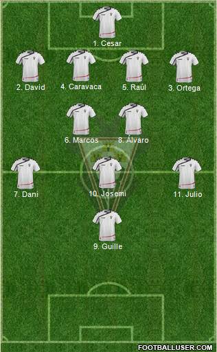Albacete B., S.A.D. Formation 2016