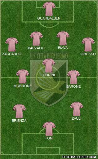 Città di Palermo Formation 2016