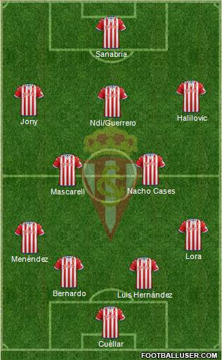 Real Sporting S.A.D. Formation 2016