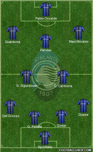 Atalanta Formation 2016