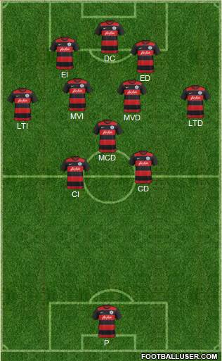 Queens Park Rangers Formation 2016