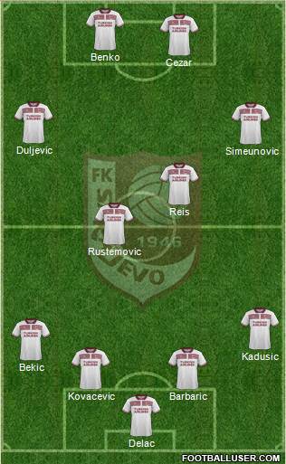 FK Sarajevo Formation 2016