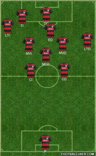 Queens Park Rangers Formation 2016