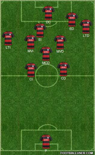 Queens Park Rangers Formation 2016