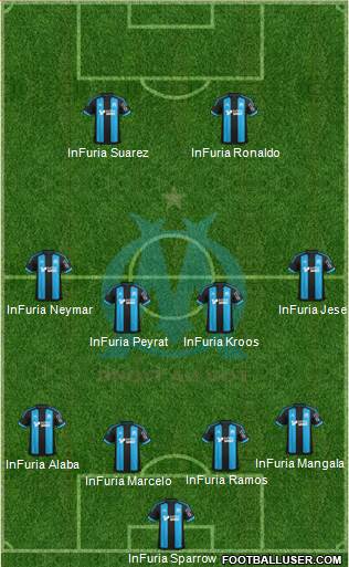 Olympique de Marseille Formation 2016