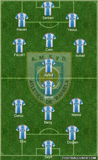 Atlético Rafaela Formation 2016