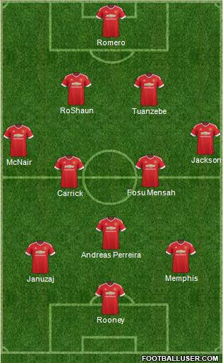 Manchester United Formation 2016