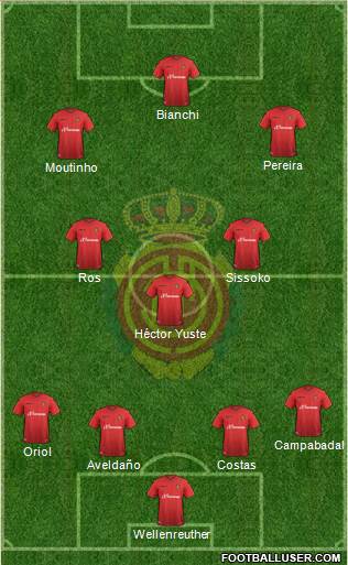 R.C.D. Mallorca S.A.D. Formation 2016