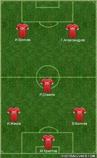 Manchester United Formation 2016