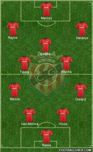C. Gimnàstic Tarragona S.A.D. Formation 2016