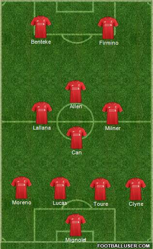 Liverpool Formation 2016