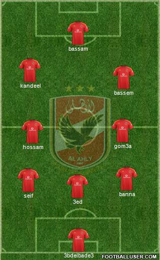 Al-Ahly Sporting Club Formation 2016