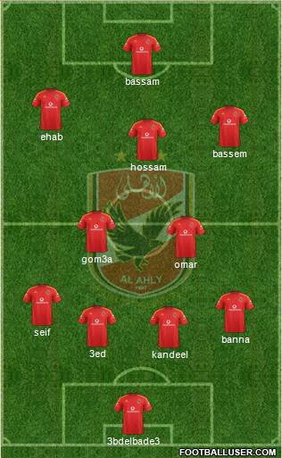 Al-Ahly Sporting Club Formation 2016