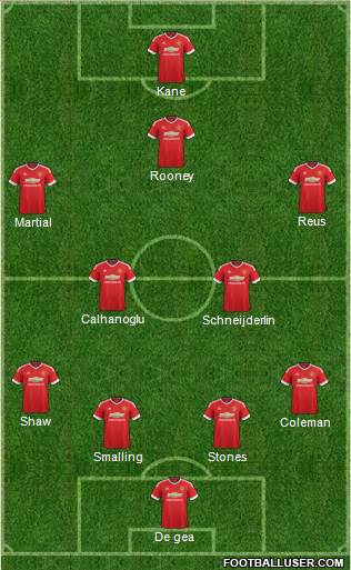 Manchester United Formation 2016