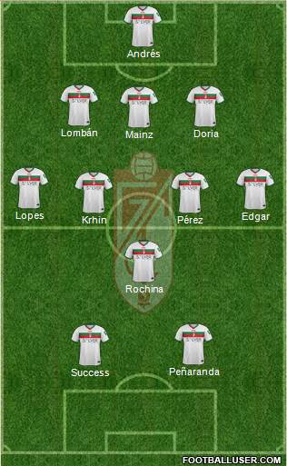 Granada C.F. Formation 2016