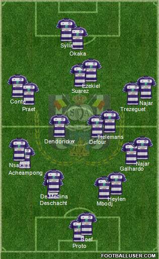 RSC Anderlecht Formation 2016