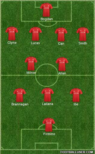 Liverpool Formation 2016