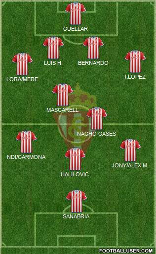 Real Sporting S.A.D. Formation 2016
