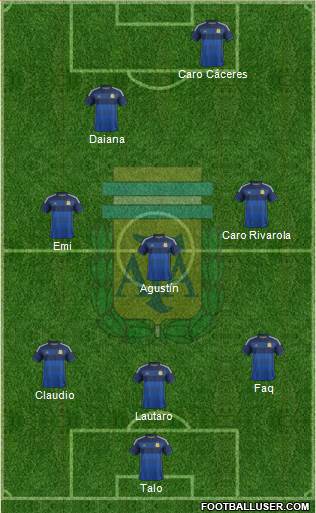 Argentina Formation 2016