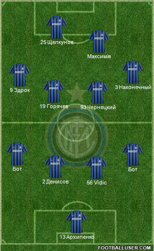 F.C. Internazionale Formation 2016