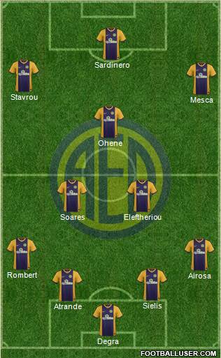 AE Limassol Formation 2016