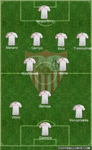 Sevilla F.C., S.A.D. Formation 2016