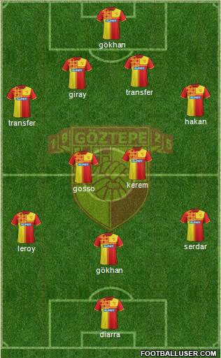 Göztepe A.S. Formation 2016