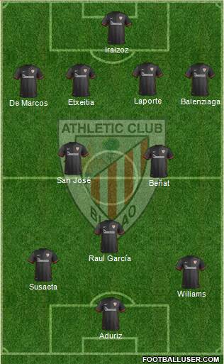 Athletic Club Formation 2016
