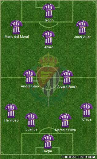 R. Valladolid C.F., S.A.D. Formation 2016
