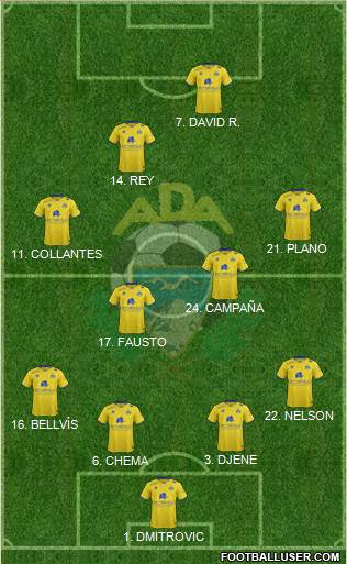 A.D. Alcorcón Formation 2016