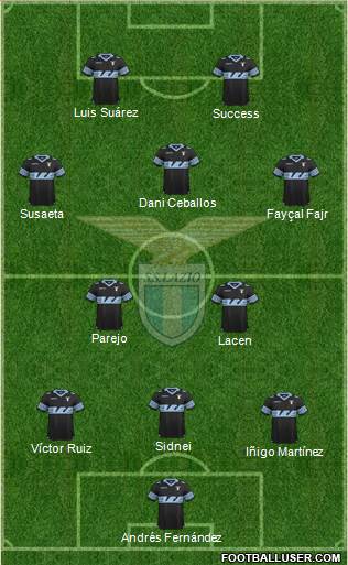 S.S. Lazio Formation 2016