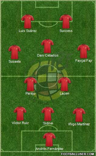 Spain Formation 2016