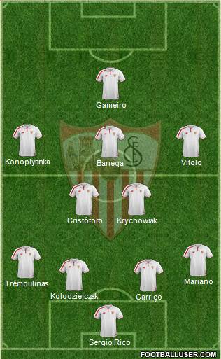 Sevilla F.C., S.A.D. Formation 2016