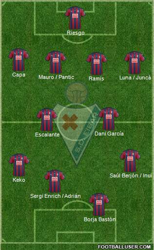 S.D. Eibar S.A.D. Formation 2016