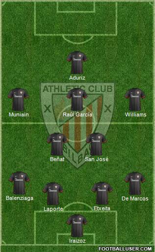 Athletic Club Formation 2016