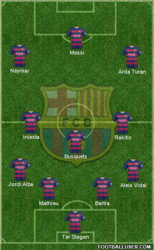F.C. Barcelona Formation 2016