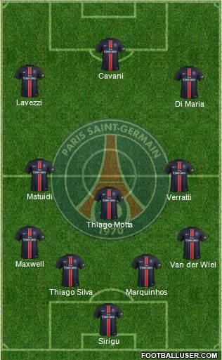 Paris Saint-Germain Formation 2016